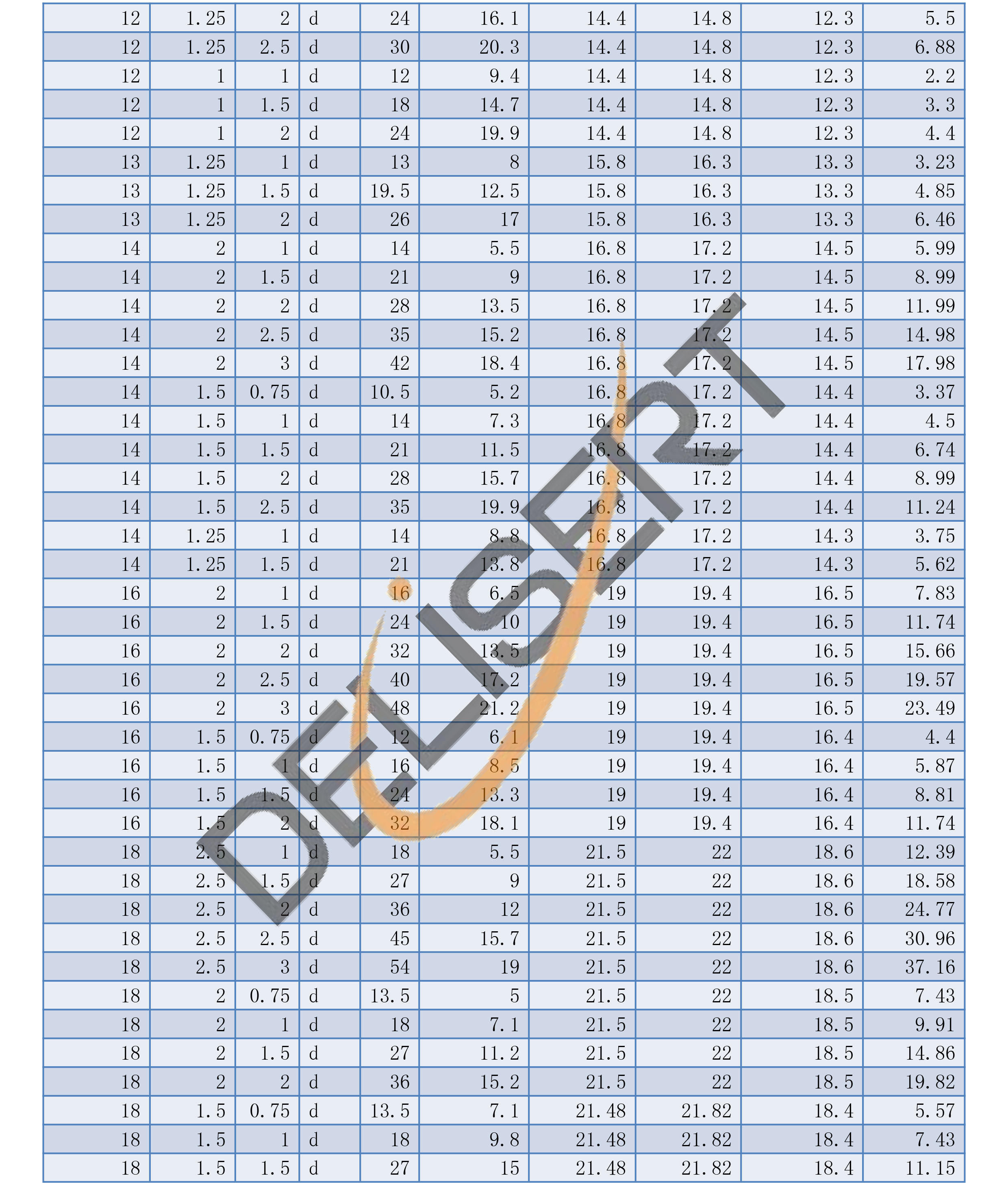 螺套-規格參數（公制）-3.jpg