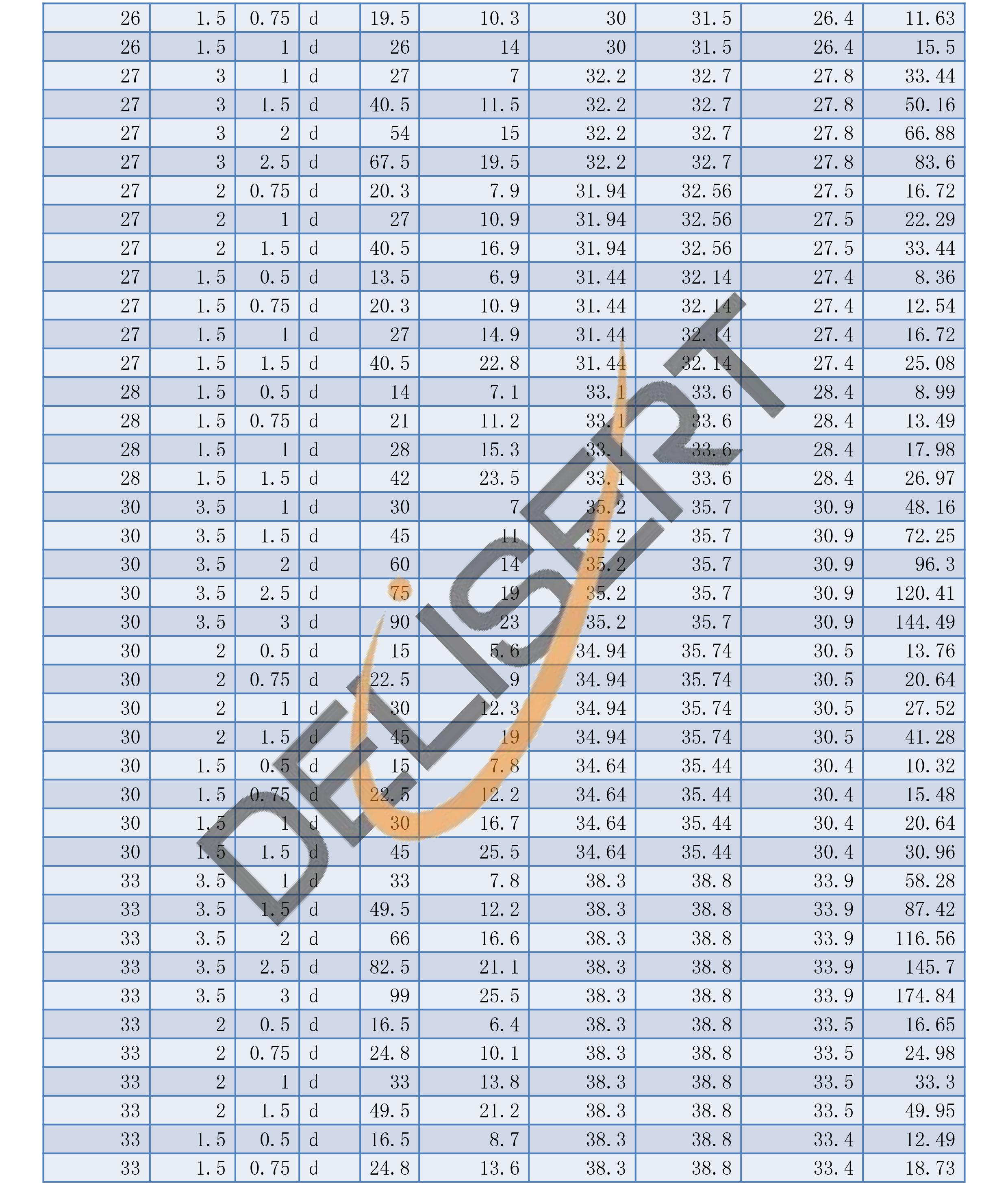 螺套-規格參數（公制）-5.jpg